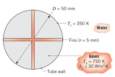 Chapter 3, Problem 3.149P, Water is heated by submerging 50-mm-diameter, thin-walled copper tubes in a tank and passing hot 