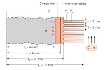 Chapter 3, Problem 3.160P, It is proposed to air-cool the cylinders of a combustion chamber by joining an aluminum casing with 
