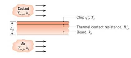 Chapter 3, Problem 3.27P, Approximately 106 discrete electrical components can be placed on a single integrated circuit 