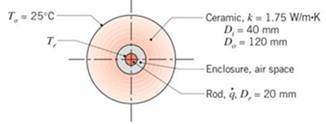 Chapter 3, Problem 3.55P, Electric current flows through a long rod generating thermal energy at a uniform volumetric rate of 