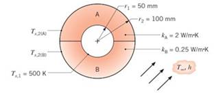 Chapter 3, Problem 3.61P, Steam flowing through a long. thin-walled pipe maintains the pipe wall at a uniform temperature of 