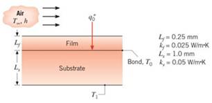 Chapter 3, Problem 3.6P, In a manufacturing process, a transparent film is being bonded to a substrate as shown in the 