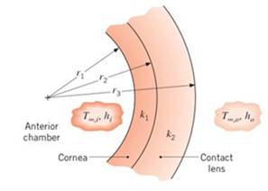 Chapter 3, Problem 3.73P, The energy transferred from the anterior chamber of the eye through the cornea varies considerably 