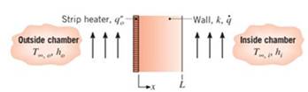 Chapter 3, Problem 3.79P, The air inside a chamber at T,i=50C is heated convectively with hi=20W/m2K by a 200-mm-thick wall 