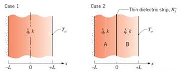 Chapter 3, Problem 3.89P, A plane wall of thickness and thermal conductivity k experiences a uniform volumetric generation 