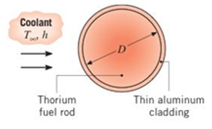 Chapter 3, Problem 3.97P, The cross section of a long cylindrical fuel element in a nuclear reactor is shown. Energy 