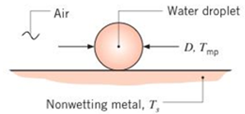 Chapter 4, Problem 4.15P, A small water droplet of diameter D=100m and temperature Tmp=0C falls on a nonwetting metal surface 