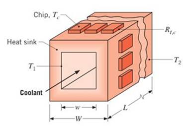 Chapter 4, Problem 4.28P, An aluminum heat sink (k=240W/mK), used to cool an array of electronic chips, consists of a square 