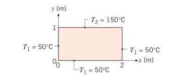 Chapter 4, Problem 4.2P, A two-dimensional rectangular plate is subjected to prescribed boundary conditions. Using the 
