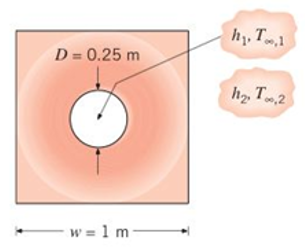 Chapter 4, Problem 4.31P, A hole of diameter D=0.25m is drilled through the center of a solid block of square cross section 