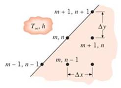 Chapter 4, Problem 4.46P, Derive the nodal finite-difference equations for the following configurations. (a)Node (m,n) on a , example  1