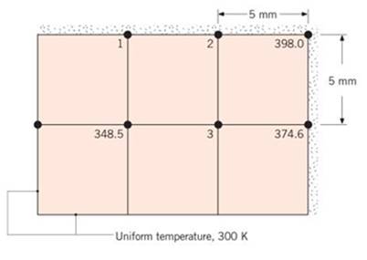 Chapter 4, Problem 4.55P, Steady-state temperatures (K) at three nodal points of a long rectangular rod are as shown. The rod 