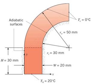 Chapter 4, Problem 4.59P, Conduction within relatively complex geometries can sometimes be evaluated using the 