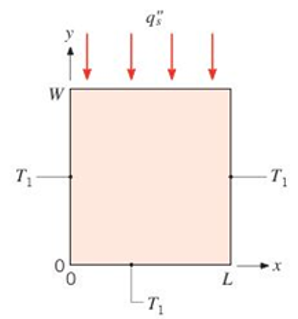 Chapter 4, Problem 4.5P, A two-dimensional rectangular plate is subjected to prescribed temperature boundary conditions on 