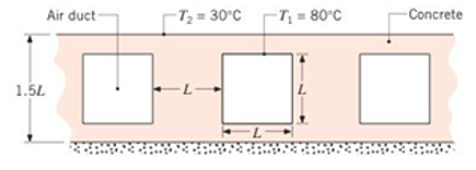 Chapter 4, Problem 4.67P, A common arrangement for heating a large surface area is to move warm air through rectangular ducts 