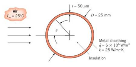 Chapter 4, Problem 4.69P, A long, solid cylinder of diameter D=25mm is formed of an insulating core that is covered with a 
