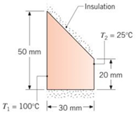 Chapter 4, Problem 4.85P, A long trapezoidal bar is subjected to uniform temperatures on two surfaces, while the remaining 