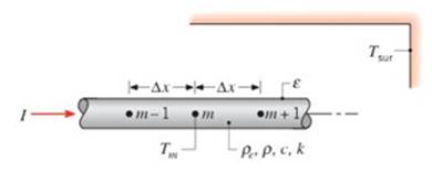 Chapter 5, Problem 5.109P, A thin rod of diameter D is initially in equilibrium with its surroundings, a large vacuum enclosure 