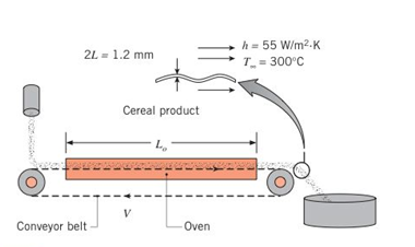 Chapter 5, Problem 5.10P, A flaked cereal is of thickness 2L=1.2mm. The density, specific heat, and thermal conductivity of 