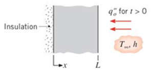 Chapter 5, Problem 5.2P, The inner surface of a plane wall is insulated while the outer surface is exposed to an airstream at 