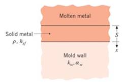 Chapter 5, Problem 5.97P, When a molten metal is cast in a mold that is a poor conductor, the dominant resistance to heat flow 