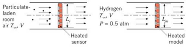 Chapter 6, Problem 6.44P, A microscale detector monitors a steady flow (T=27C,V=10m/s) of air for the possible presence of 