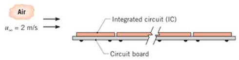 Chapter 6, Problem 6.51P, A circuit board with a dense distribution of integrated circuits (ICs) and dimensions of 120mm120mm 