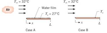 Chapter 6, Problem 6.74P, Dry air at 32C flows over a wetted plate of length 200 mm and width 1 m (case A). An embedded 