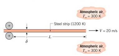 Chapter 7, Problem 7.32P, A steel strip emerges from the hot roll section of a steel mill at a speed of 20 m/s and a 