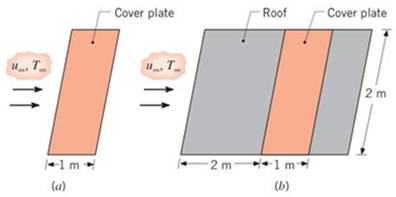 Chapter 7, Problem 7.43P, The cover plate of a flat-plate solar collector is at 15°C, while ambient air at 10°C is in parallel 