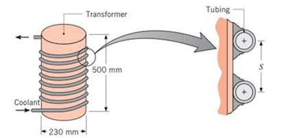 Chapter 8, Problem 8.103P, An electrical power transformer of diameter 230mm and height 500mm dissipates 1000W . It is desired 