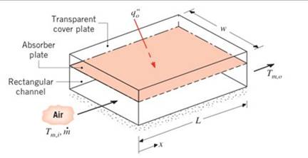 Chapter 8, Problem 8.17P, A flat-plate solar collector is used w heat atmospheric air flowing through a rectangular channel. 