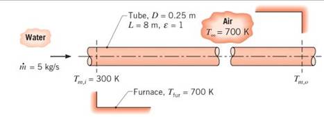 Chapter 8, Problem 8.20P, Water at 300 K and a flow rate of 5kg/s enters a black, thin-walled tube, which passes through a 