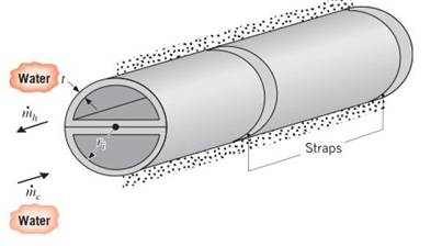 Chapter 8, Problem 8.86P, A double-wall heat exchanger is used to transfer heat between liquids flowing through semicircular 