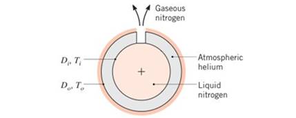 Chapter 9, Problem 9.107P, Liquid nitrogen is stored in a thin-walled spherical vessel of diameter Di=1m . The vessel is 