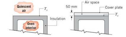 Chapter 9, Problem 9.96P, The top surface (0.5m0.5m) of an oven is 60°C for a particular operating condition when the room air 