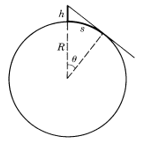 Chapter 1.15, Problem 33P, If you are at the top Of a tower Of height h above the surface of the earth, show that the distance 