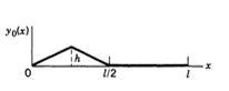 Chapter 13.4, Problem 2P, A string of length l has a zero initial velocity and a displacement y0(x) as shown. (This initial 