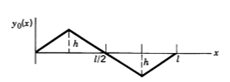 Chapter 13.4, Problem 4P, Solve Problem 2 if the initial displacement is : 