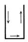Chapter 14.10, Problem 10P, Find and sketch the streamlines for the indicated flow of water inside a rectangular boundary. Hint: 