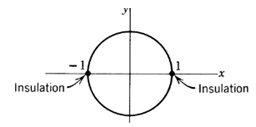 Chapter 14.10, Problem 12P, Use the results of Problem 11 to solve the following physics problems. The figure represents the 