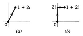 Chapter 14.3, Problem 12P, 01+2iz2dz along the indicated paths: 