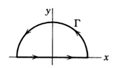 Chapter 14.7, Problem 21P, In Example 4 we stated a rule for evaluating a contour integral when the contour passes through 