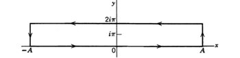 Chapter 14.7, Problem 37P, (a) Show that epx1+exdx=sinp for 0p1. Hint: Find epxdz/1+ez around the rectangular contour shown. 