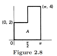 Chapter 5.2, Problem 10P, In Problems 7 to 18 evaluate the double integrals over the areas described. To find the limits, 