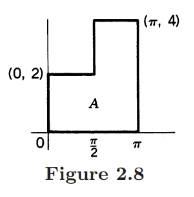 Chapter 5.2, Problem 9P, In Problems 7 to 18 evaluate the double integrals over the areas described. To find the limits, 