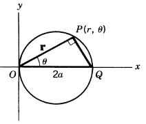 Chapter 5.4, Problem 2P, As needed, use a computer to plot graphs of figures and to check values of integrals Using polar 