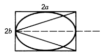 Chapter 5.6, Problem 5MP, As needed, use a computer to plot graphs and to check values of integrals. The rectangle in the 