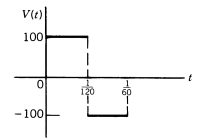 Chapter 7.10, Problem 9P, In Problems 4 to 10, the sketches show several practical examples of electrical signals (voltages or 