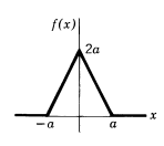 Chapter 7.12, Problem 9P, In Problems 3 to 12, find the exponential Fourier transform of the given f(x) and write f(x) as a 